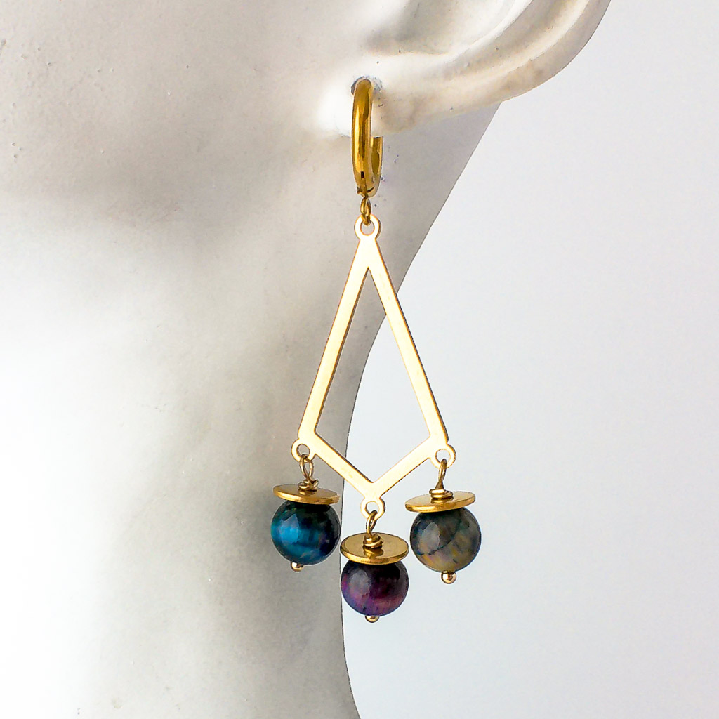 Pendientes Impulso